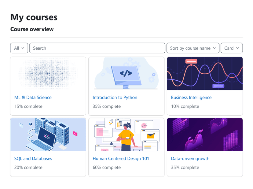 Moodle Integration Background